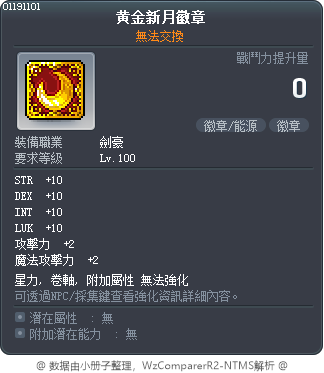 黃金月牙戟徽章 Tooltip