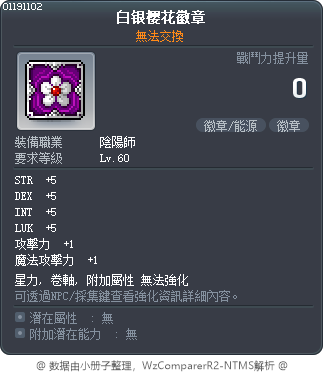 銀花徽章 Tooltip