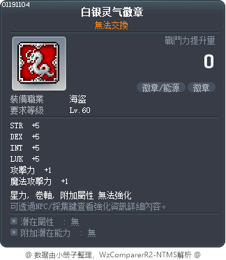 銀光環徽章 Tooltip