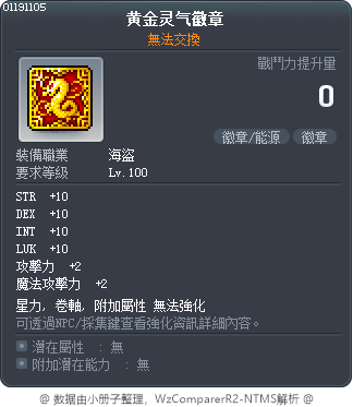 黄金灵气徽章 Tooltip