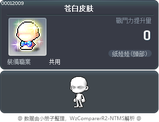 苍白皮肤 Tooltip