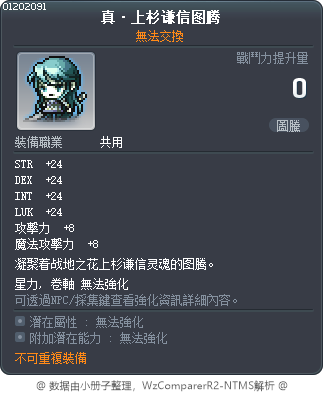真·上杉谦信图腾 Tooltip