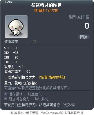 小筱精靈圖騰 Tooltip