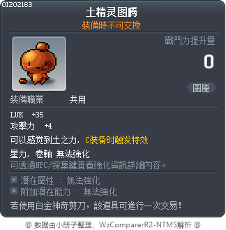 地之精靈圖騰 Tooltip