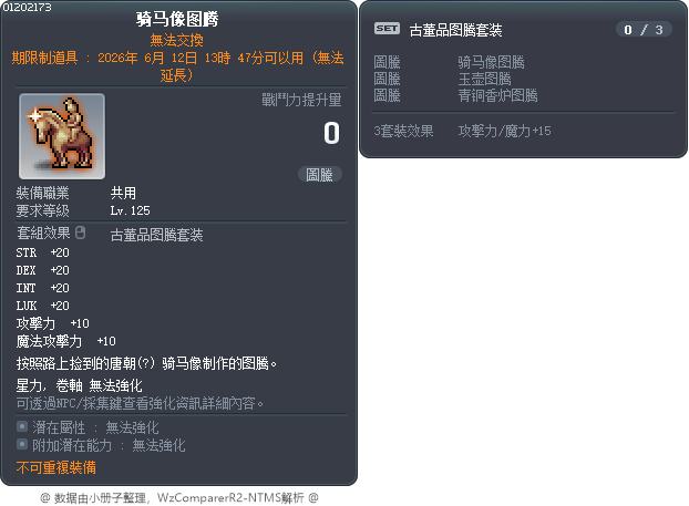 骑马像图腾 Tooltip