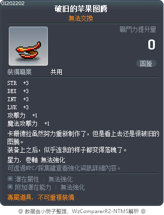 破旧的苹果图腾 Tooltip
