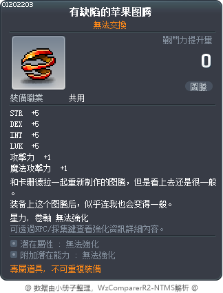 有缺陷的苹果图腾 Tooltip