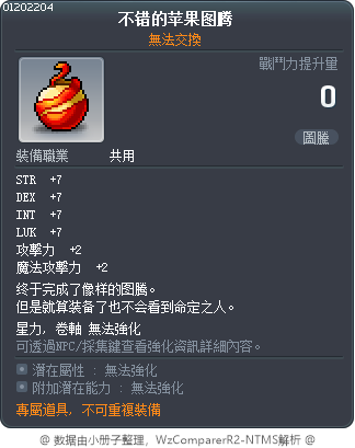 不错的苹果图腾 Tooltip