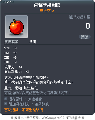 闪耀苹果图腾 Tooltip