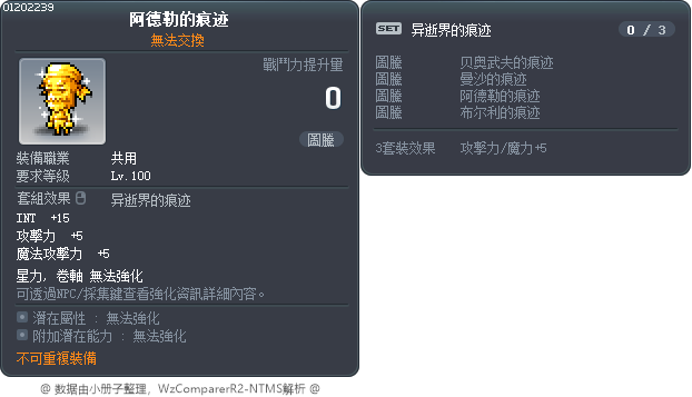 阿德勒的痕迹 Tooltip