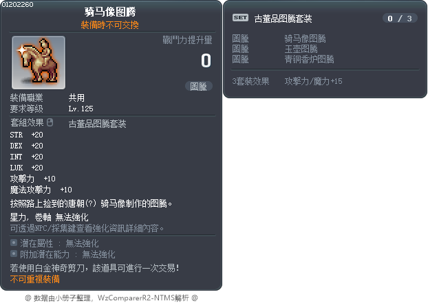 骑马像图腾 Tooltip