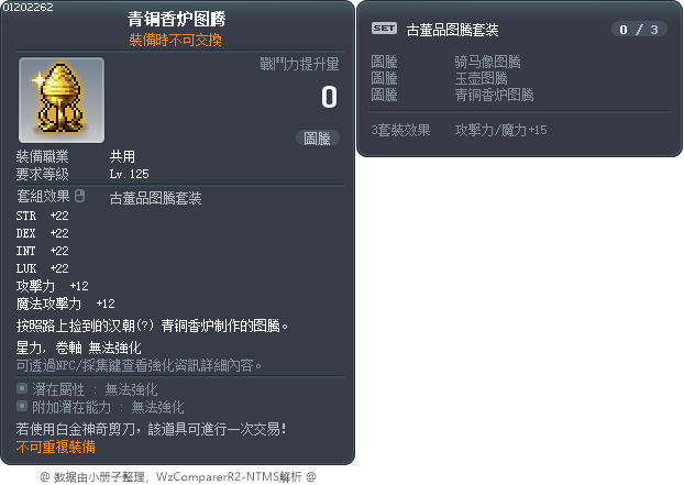青铜香炉图腾 Tooltip
