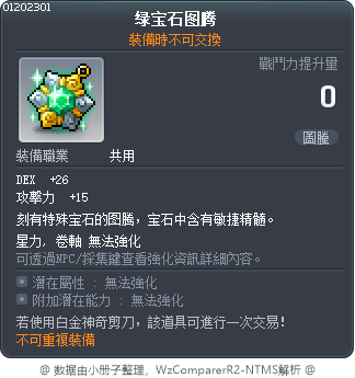 绿宝石图腾 Tooltip