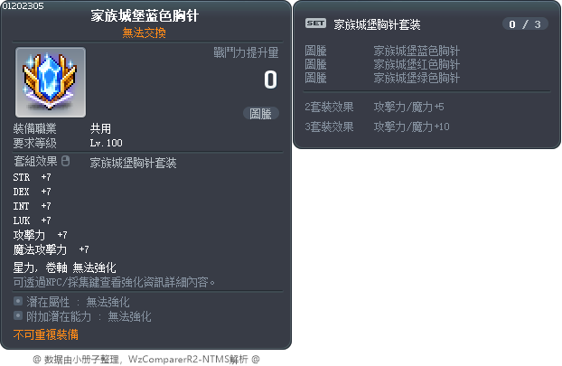 家族城堡蓝色胸针 Tooltip