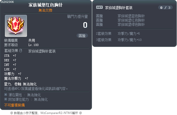 家族城堡红色胸针 Tooltip