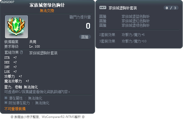 家族城堡绿色胸针 Tooltip