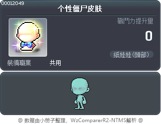 个性僵尸皮肤 Tooltip