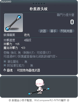朴素双头杖 Tooltip