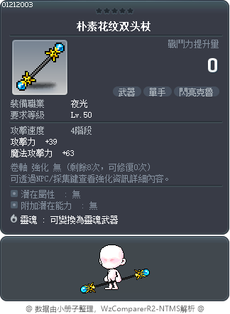 朴素花纹双头杖 Tooltip