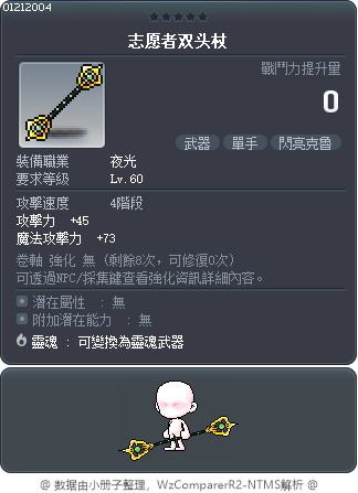 Vallentier Tooltip
