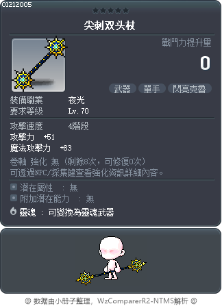 尖刺双头杖 Tooltip