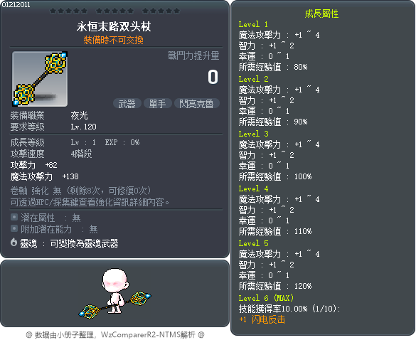 永恒末路双头杖 Tooltip