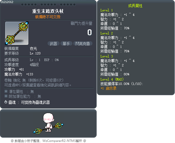 重生末路双头杖 Tooltip