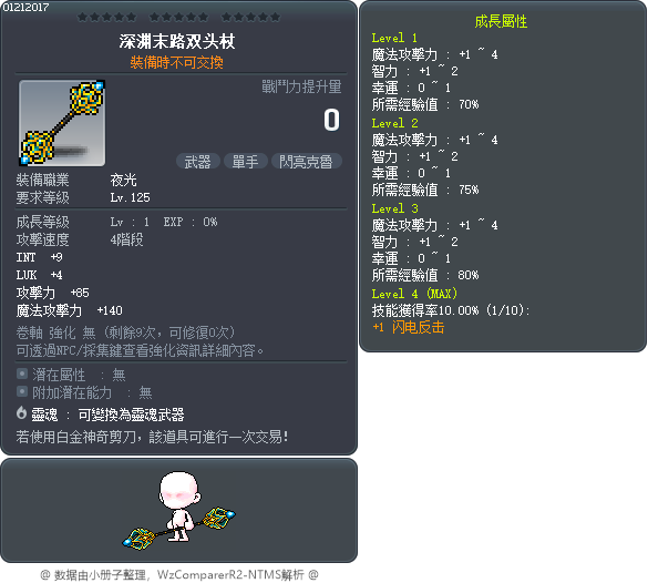 深渊末路双头杖 Tooltip