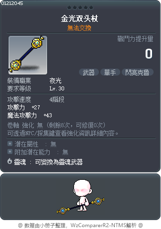 金色閃耀 Tooltip