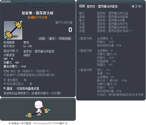 皇家凡雷恩榮耀 Tooltip