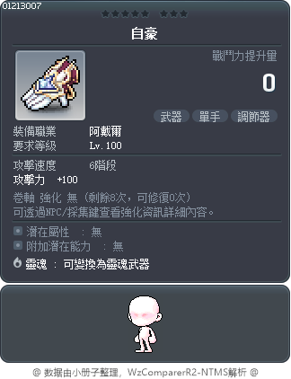 自豪 Tooltip