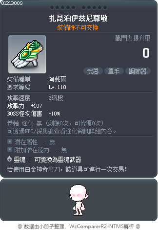 扎昆泊伊兹尼尊敬 Tooltip