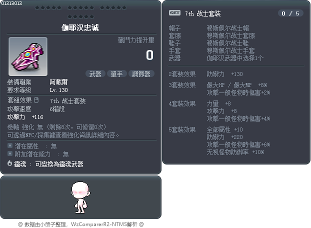 伽耶汉忠诚 Tooltip