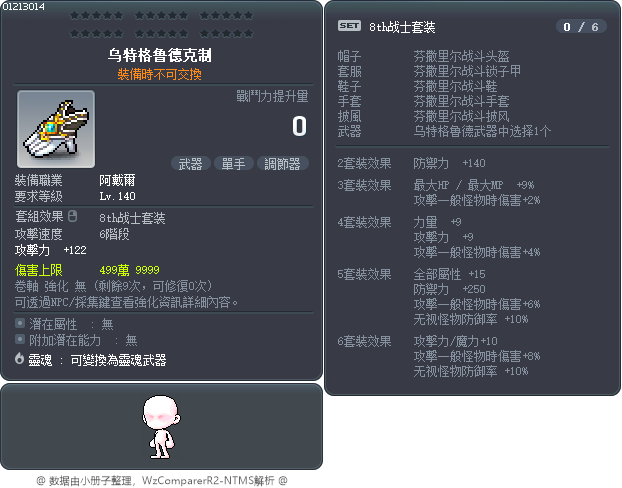 烏特卡勒德調節器 Tooltip