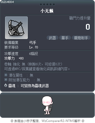 小无赖 Tooltip