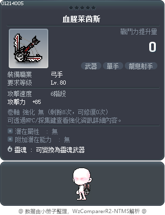 血腥莱茵斯 Tooltip