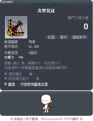 贪婪花冠 Tooltip