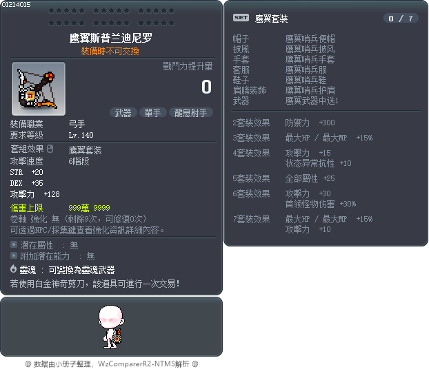 鹰翼斯普兰迪尼罗 Tooltip