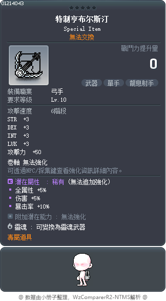 特制亨布尔斯汀 Tooltip