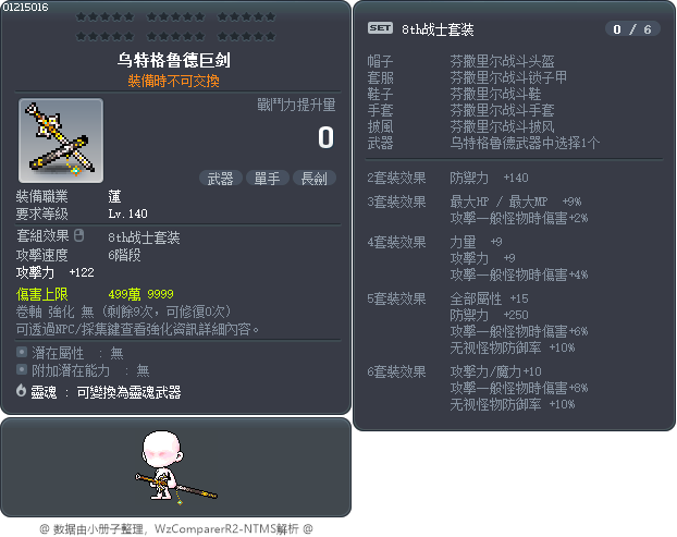 乌特格鲁德巨剑 Tooltip