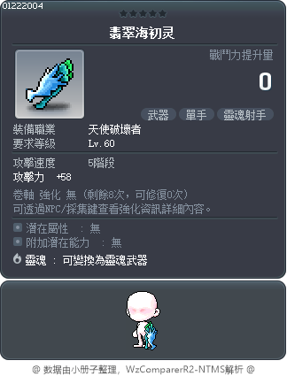杰德日出環 Tooltip
