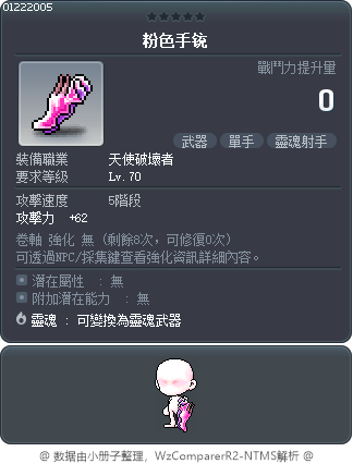 粉色手铳 Tooltip