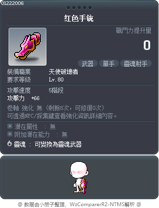 红色手铳 Tooltip