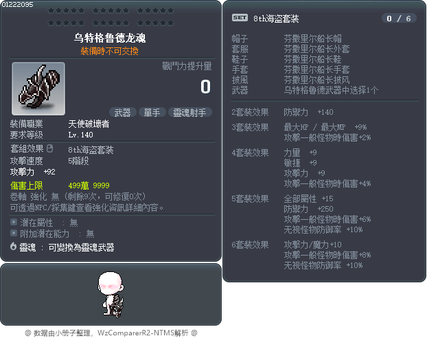 乌特格鲁德龙魂 Tooltip