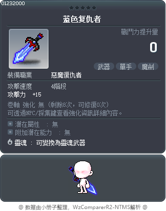 蓝色复仇者 Tooltip