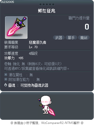 鲜红征兆 Tooltip