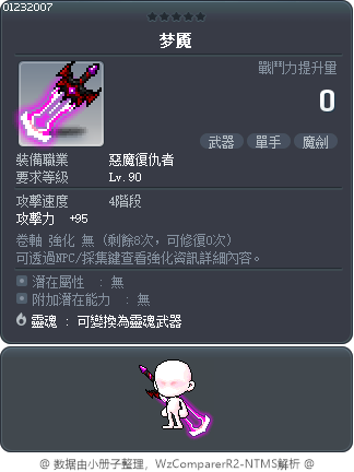 梦魇 Tooltip