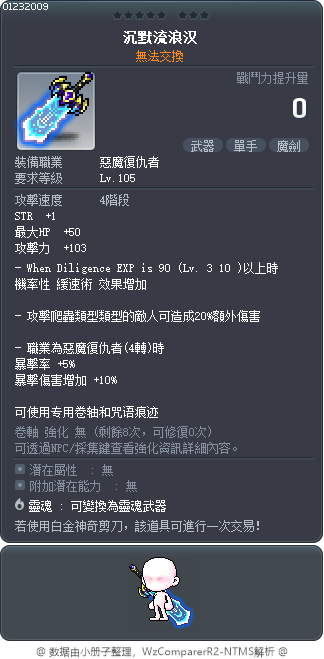 沉默流浪汉 Tooltip
