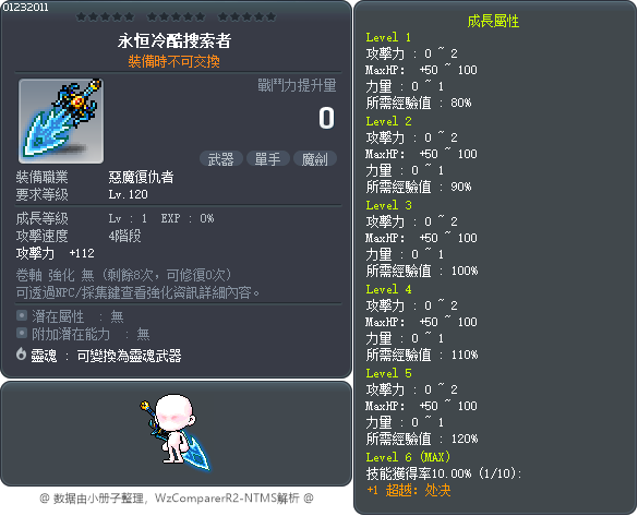 永恒冷酷搜索者 Tooltip