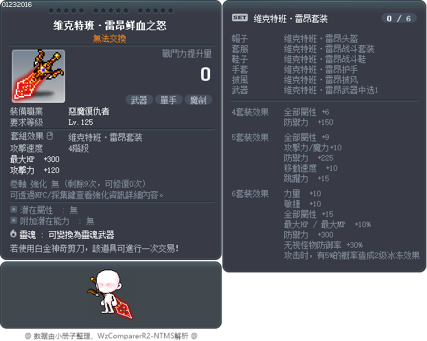 维克特班·雷昂鲜血之怒 Tooltip